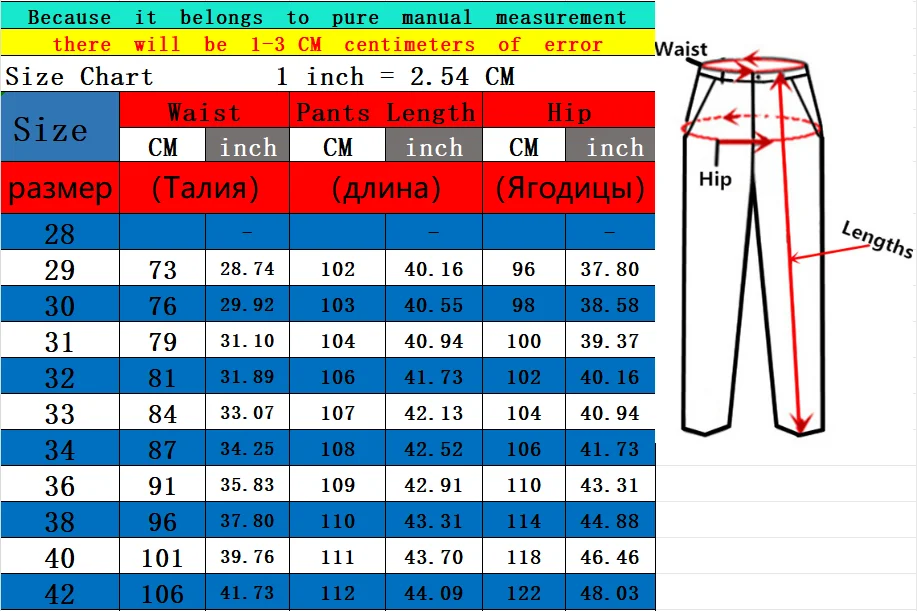 Premium Denim Construction Details