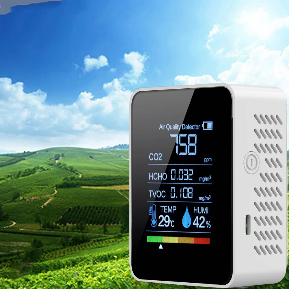   , 2.8 ġ LCD ޴ CO2 , ˵ , CO2 TVOC HCHO AQI ׽, 5 in 1