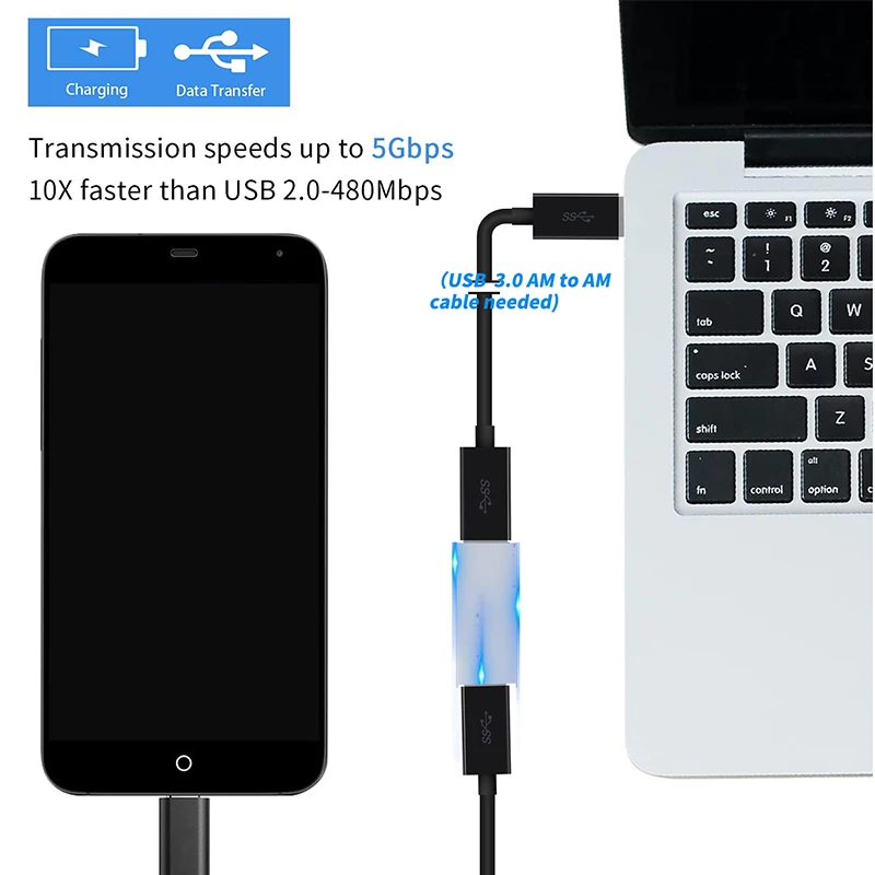 Dual USB 3.0 Female Coupler Adapter Cable