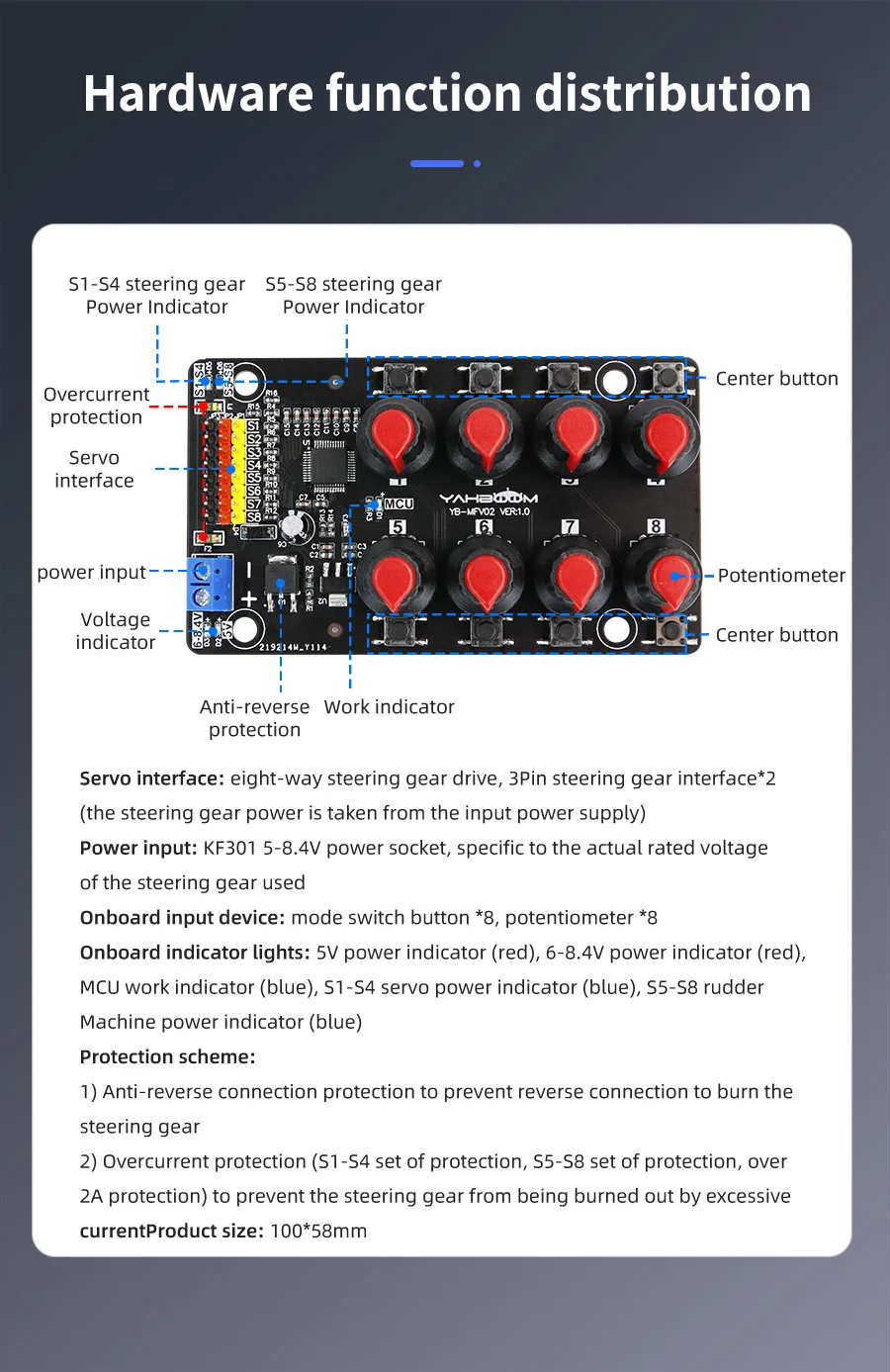 Yahboom 8-Kanal Servo-Antriebs-Debugging-Board Servomotor-Controller Servo-Tester für Roboterarm mit Überstromschutz – Detail 10