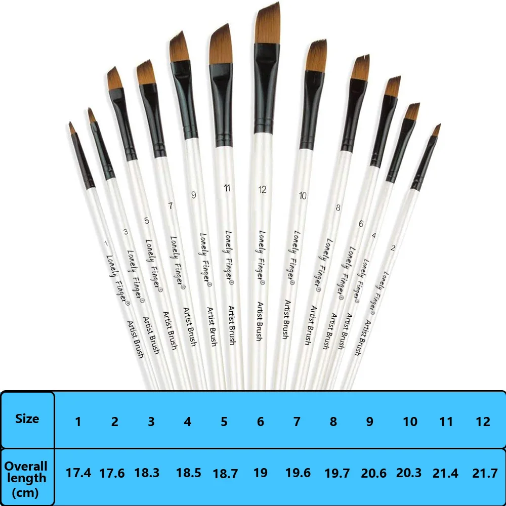 Angular Paint Brush,12pcs Nylon Hair Angled Paint Brushes Set Art Paintbrush for Watercolor, Acrylic, Gouache, Oil Painting 2