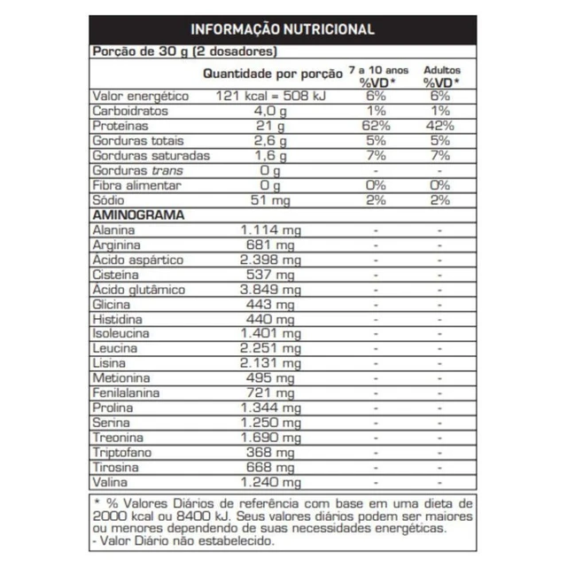 100% WHEY PROTEIN (REFIL-900G) MAX TITANIUM