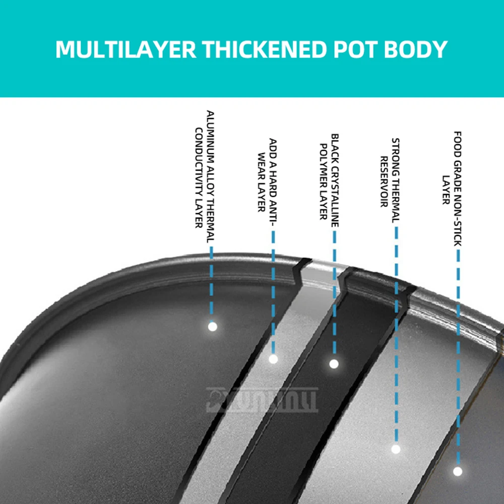 Commercial Temperature Control Pearl Cooker 5L Multifunctional Non-Stick Pearl Pot Tapioca Cooker 3