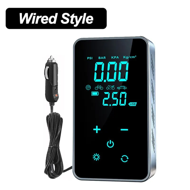 Wired Style