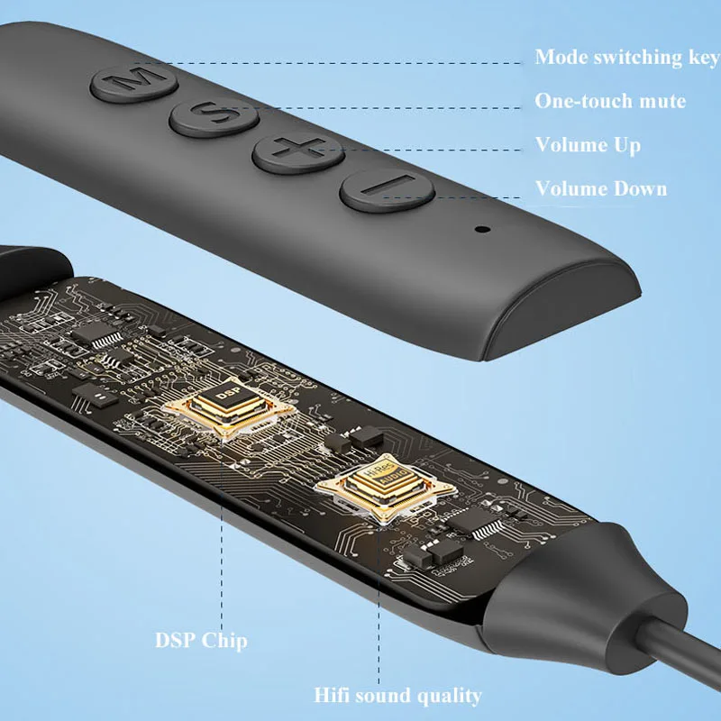 Not-in Ear Karaoke Headphones Type-C Air Conduction Hifi Sound Gaming Headset with DSP Noise Reduction Earphones Microphone