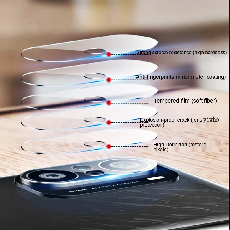 5pcs Camera Lens Screen Protector Glass for Oppo A78 A58 4G A98 A38 A17 A17K 5G A97 A57 A77 A96 A76 A56 Film Tempered Soft Glass