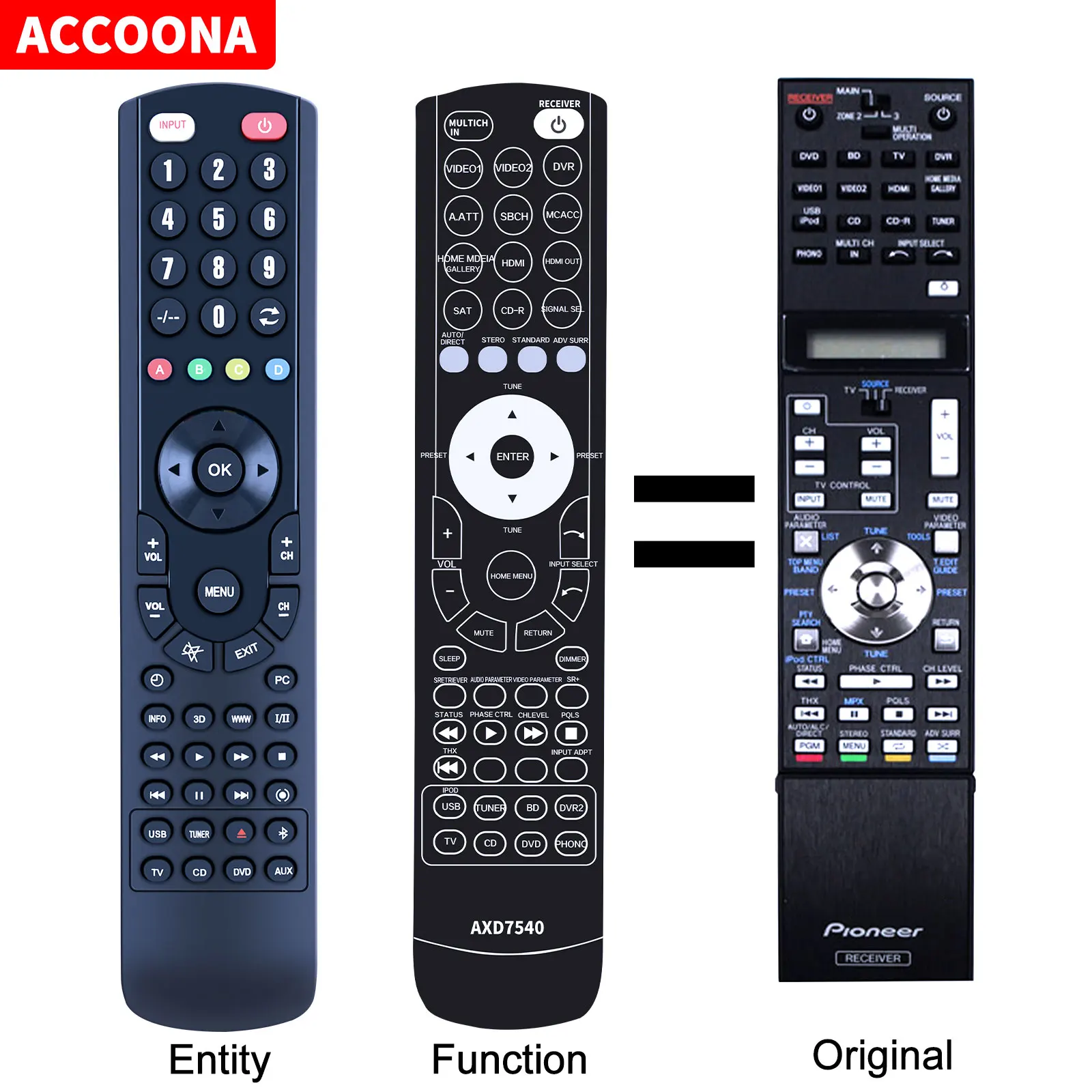 Telecomando Axd7540 Per Pioneer Sc-Lx82