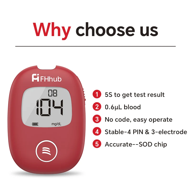 Blood Glucose Meter FHhub Safe AQ with Test Strips Lancets Diabetes Monitor
