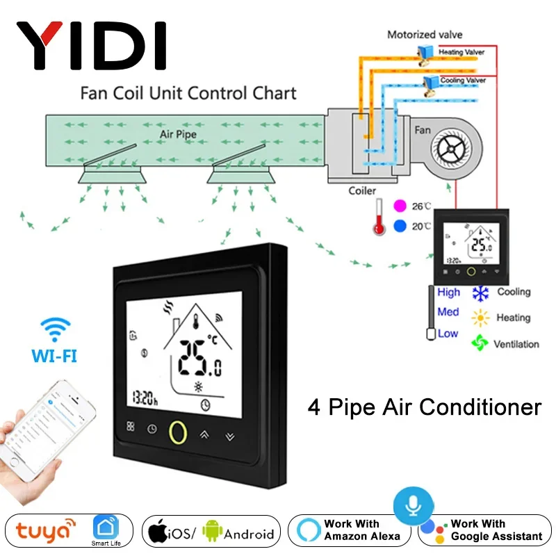 2 4 Tubi Tuya Wifi Smart Central Condizionatore D'Aria Termostato 3 Velocità Fan Coil Unit Wireless Voice Temperature Controller Alexa
