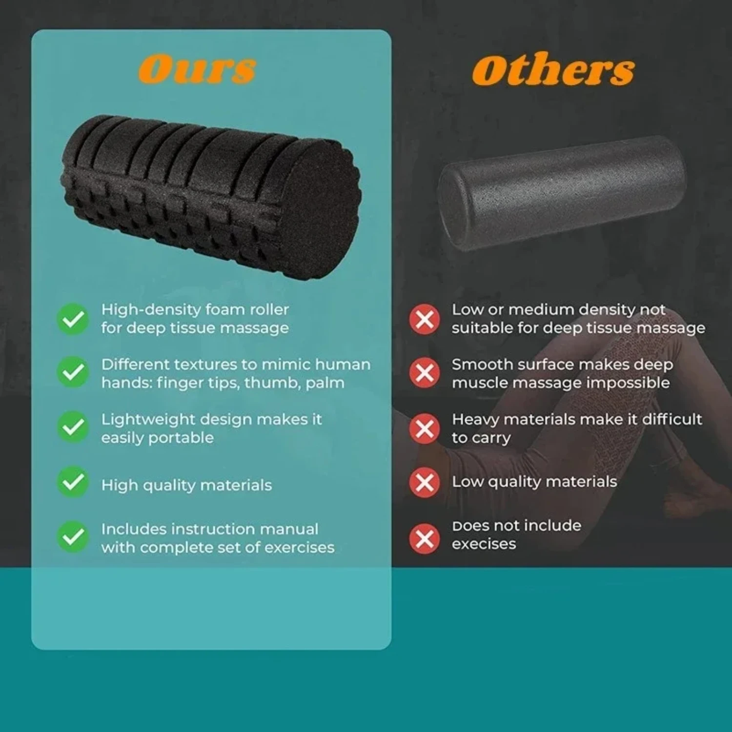Enhanced Premium High Density Ultimate Muscle Relief Foam Roller-Superior Comfort and Durability-Ideal 33cm Roller for Inten