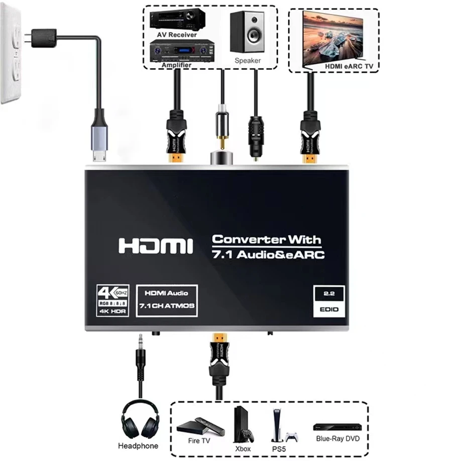 2x1 4K@120Hz HDMI Switch eARC Audio Extractor 4K 60Hz port