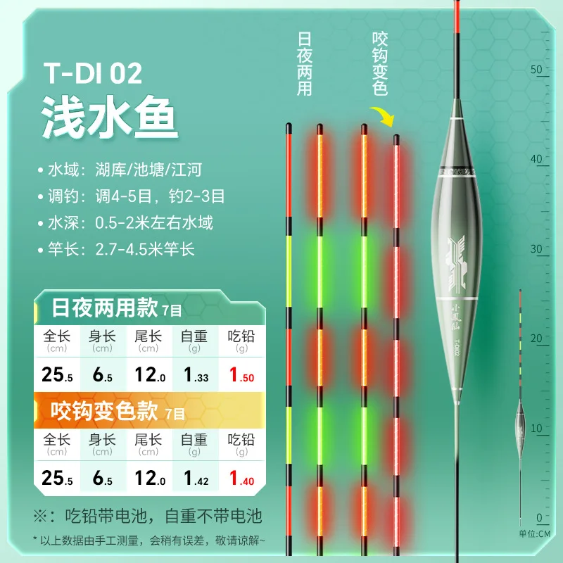 T-DI02