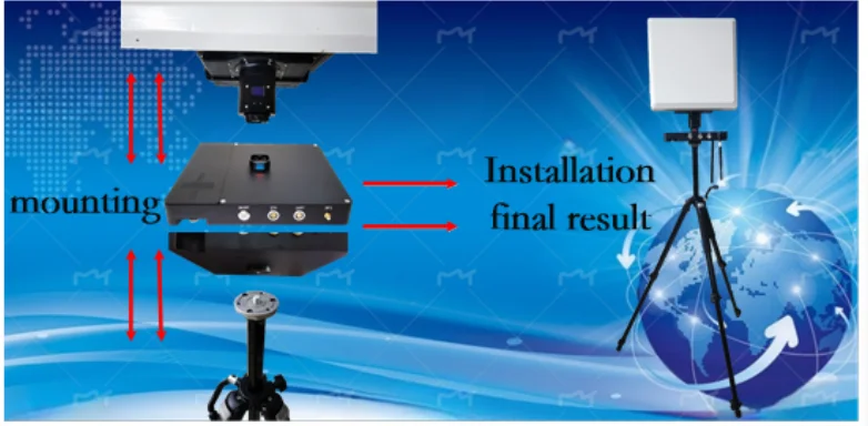 Sbd50f72ca98e438eb2d8e6b6f2f5f263G Long Range Vtol Drone Automatic Tracking System Land Mobile Radio Video and Data Transmission All in One Drone Accessories Kit