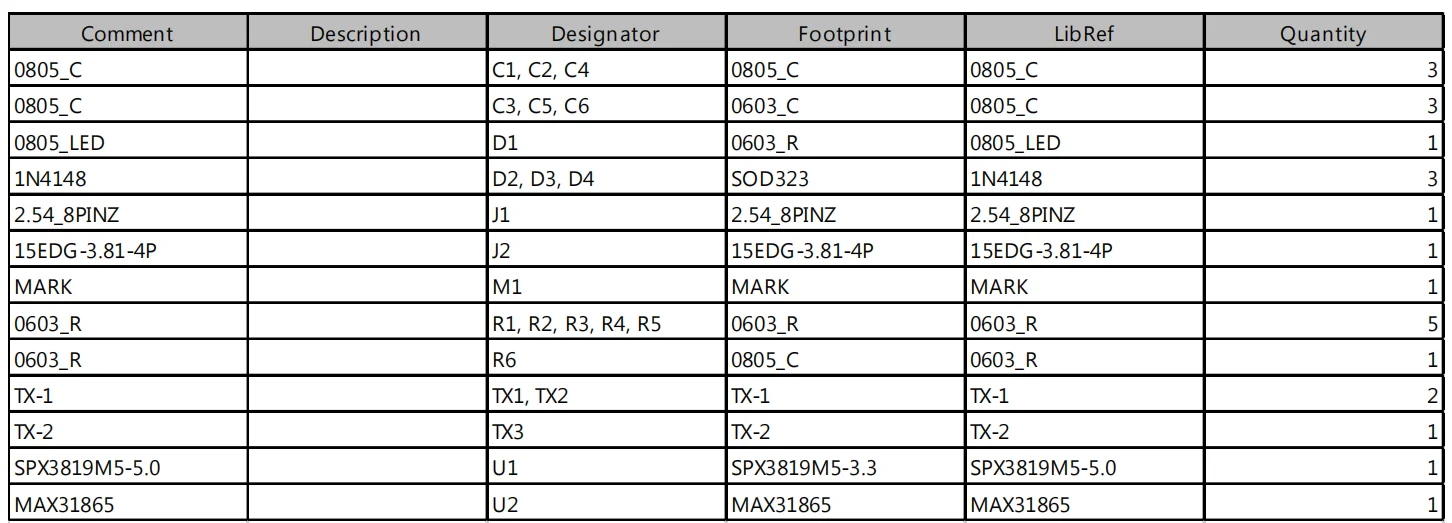 MAX31865 PT100/PT1000 RTD Digitaler Erfassungsmodul Konverterplatine Niedrigtemperatur-Drift-Referenzwiderstand Hochpräzise – Detail 3