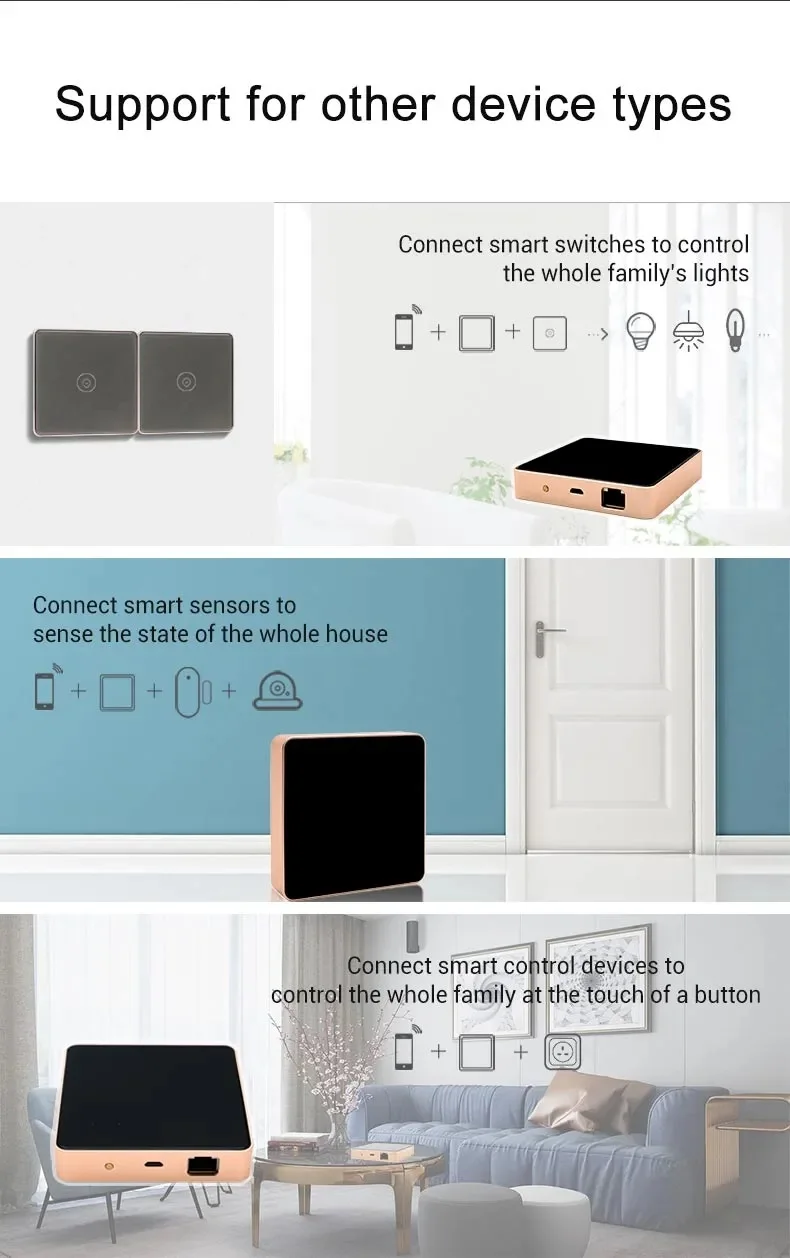 TYSH Multi-Mode Gateway Tuya Zigbee 3.0 Ble Mesh Wireless Wired Smart Gateway Hub For Smart Home Automation Security