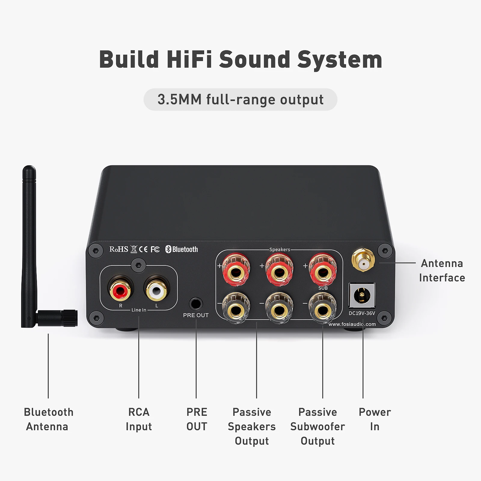 Fosi Audio Bluetooth Sound Power Amplifier BT30D PRO 2.1 Channel Amp Audio Reciver for Speaker Subwoofer 165Wx2 +350W 4