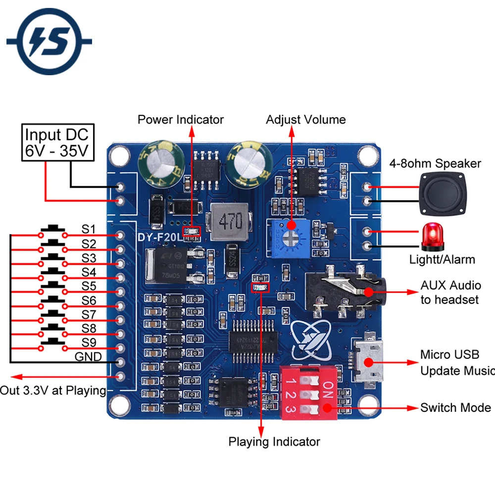 Módulo de Reprodução de Som para Arduino, Placa Amplificadora de Potência Digital, Mono, 9CH, MP3 Player, WAV, Controlador UART, DC12, 24V, 20W