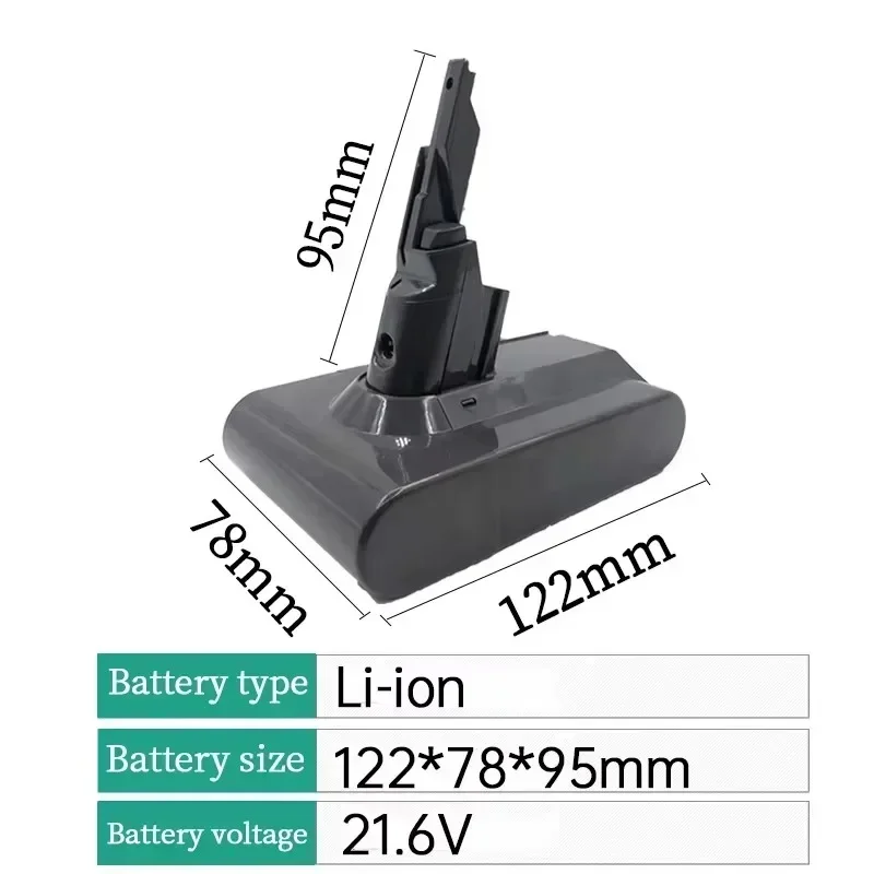 Vacuum Cleaner Battery Battery Replacement V7/SV11 21.6V for Dyson V7 Motorhead Pro V7 Trigger Animal Car + Boat Handheld Vacuum Cleaner