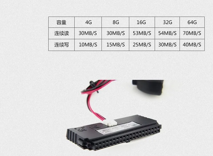 Computers e Electronics