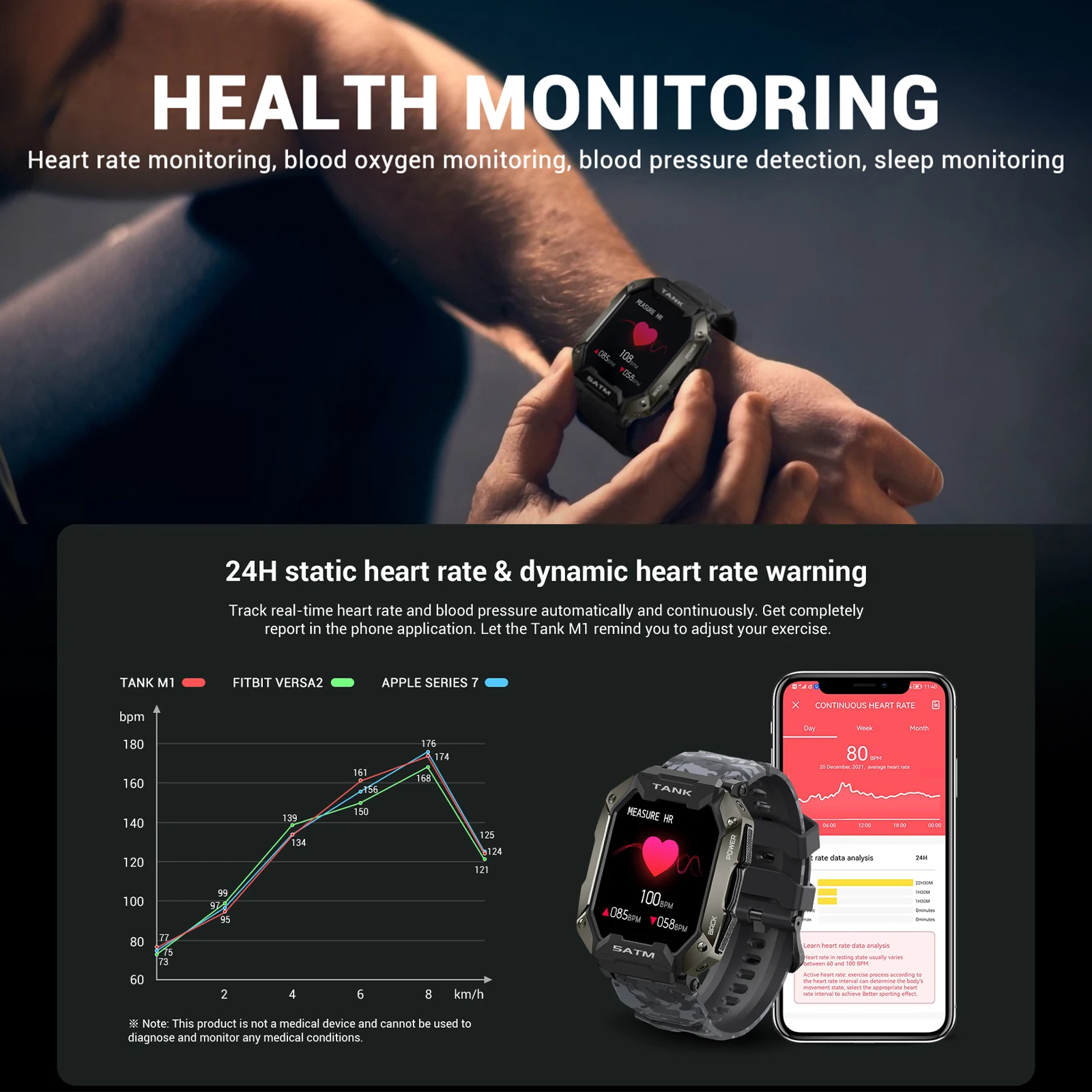 Optus smart watch sim Clearance