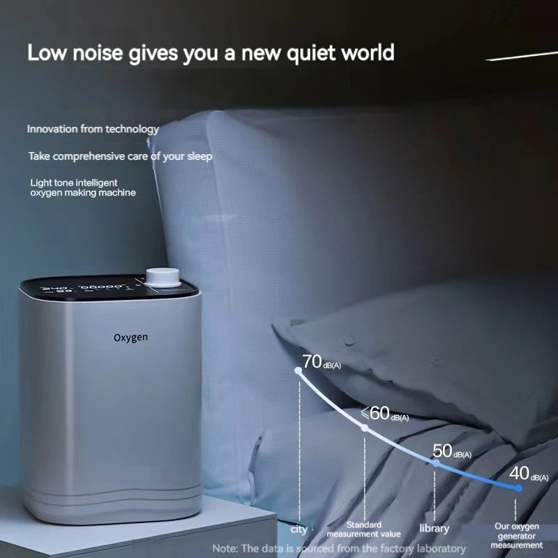 1-8L Portable Oxygen Concentrator Generator For Home Travel Design 90% Purity Small With Nebulizer Machine Oxygen Generator Air portable oxygen concentrator