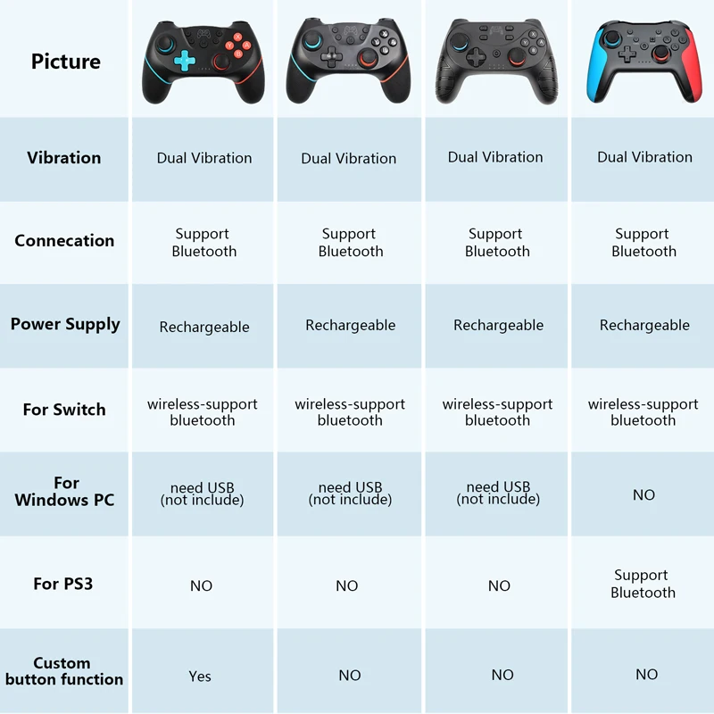 Wireless Game Controller Joystick Compatible Nintendo Switch NS Pro Console Joypad / PC Accessories Controle Support Bluetooth