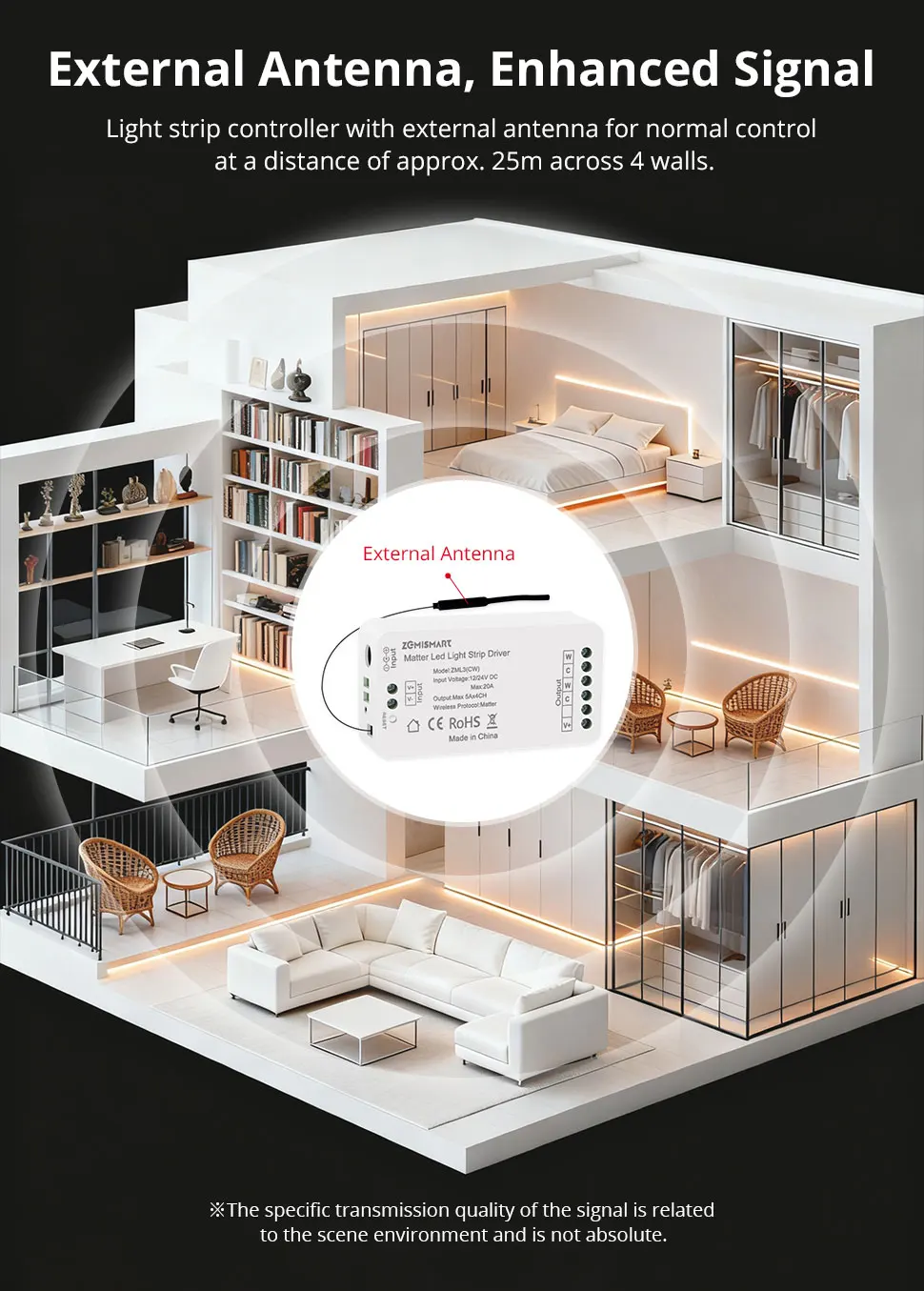 COB Led Strip Light CCT IP65 Matter WiFi Led Driver Alexa Google Home Smartthing