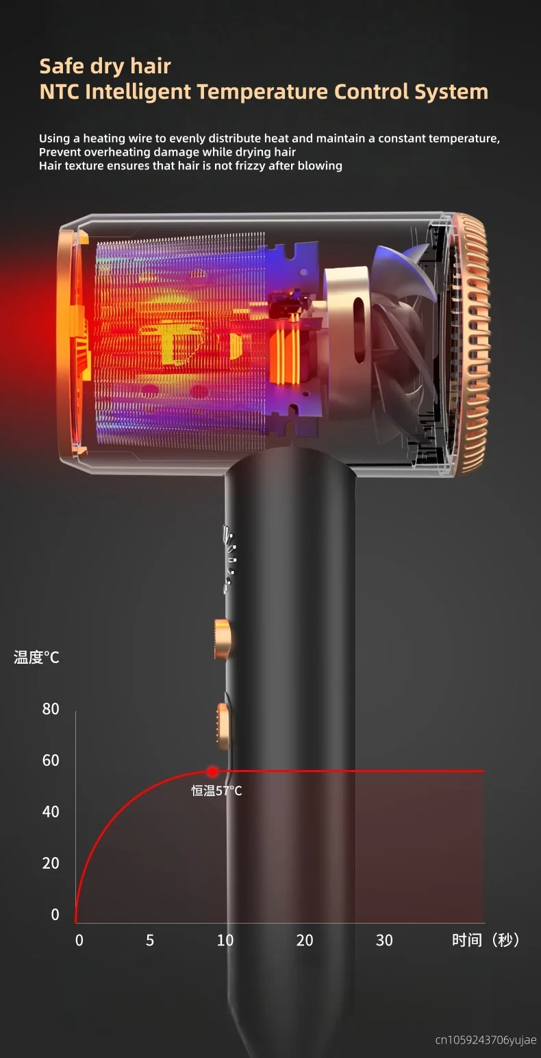 Latest 2400W Quick Drying Hair Dryer With Led Display Light And Billion Level Bl
