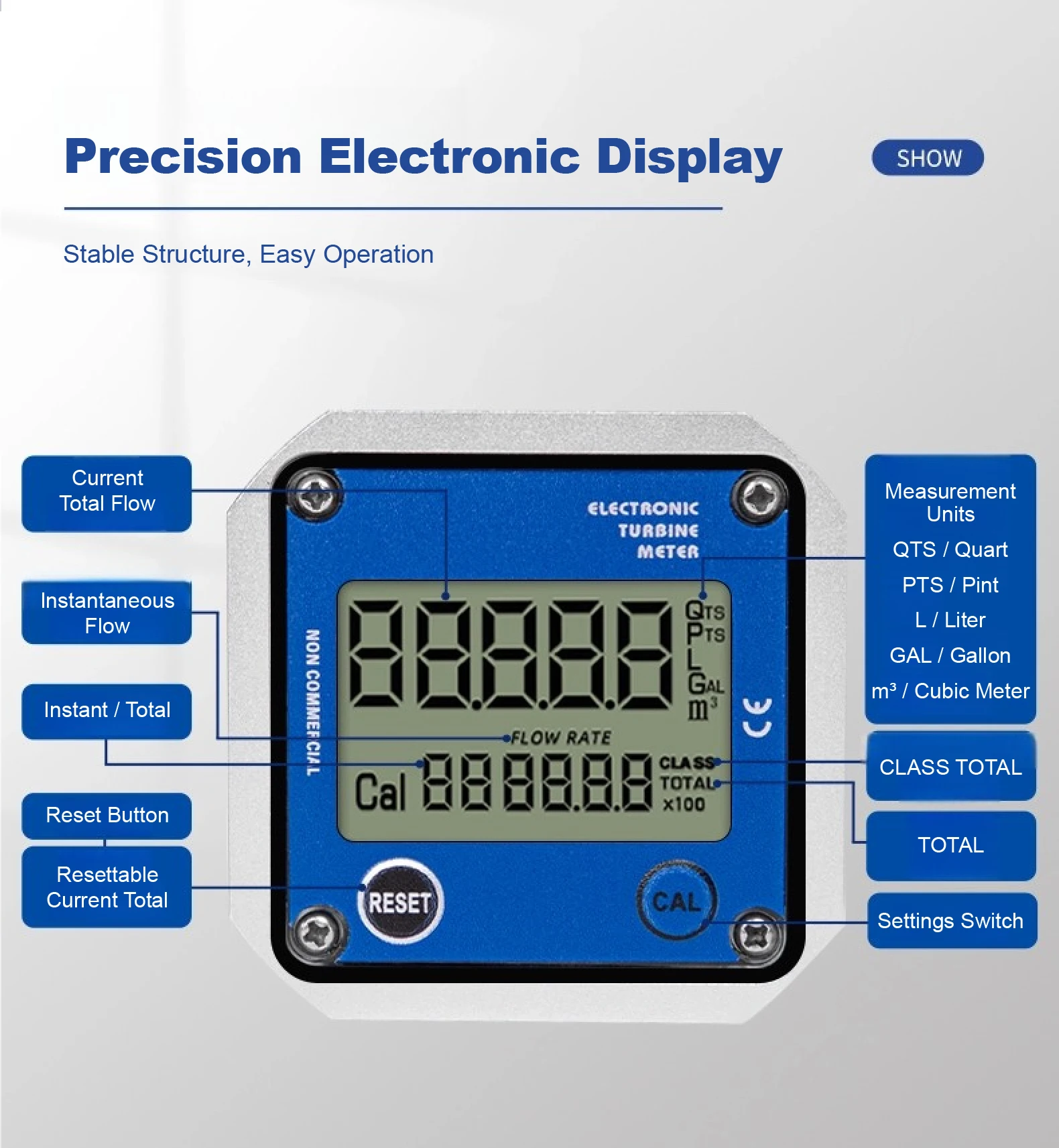Micro Digital Oval Gear Flow Meter Fuel Flowmeter for Diesel Alcohol Aluminum B