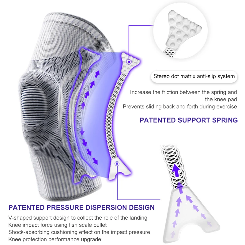 Knee Protector Silicone Patella Spring Pad Basketball Running Compression Support Sleeve 1 Pc