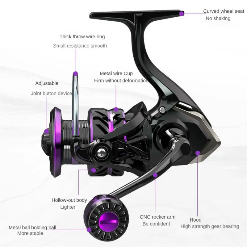 

Sougayilang Спиннинг 1000-6000, рыболовная Катушка 5,2: 1, высокоскоростная спиннинговая Рыболовная катушка для пресной и соленой воды, для ловли окуня и карпа