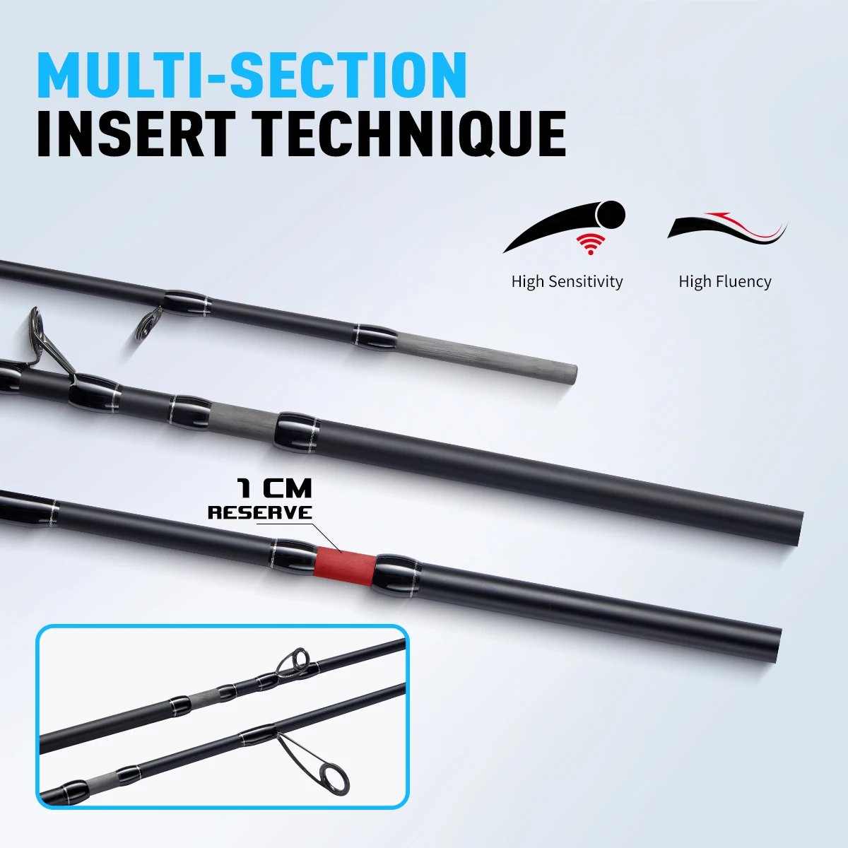 Travel Fishing Rods Carbon Heavy Power Portable All Purpose Travel Fishing Rods | eBay Travel Fishing Rods Carbon Heavy Power Portable All Purpose Travel Fishing Rods | eBay
