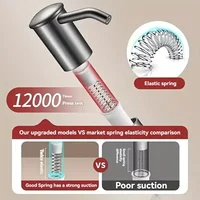 ตัวขยายเครื่องจ่ายสบู่เหลวสำหรับอ่างล้างจานอุปกรณ์ครัวตัวขยายสบู่ผงซักฟอกสำหรับผงซักฟอกและสบู่ล้างมืออุปกรณ์เสริมในครัว 4