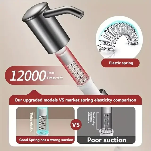 ตัวขยายเครื่องจ่ายสบู่เหลวสำหรับอ่างล้างจานอุปกรณ์ครัวตัวขยายสบู่ผงซักฟอกสำหรับผงซักฟอกและสบู่ล้างมืออุปกรณ์เสริมในครัว 4