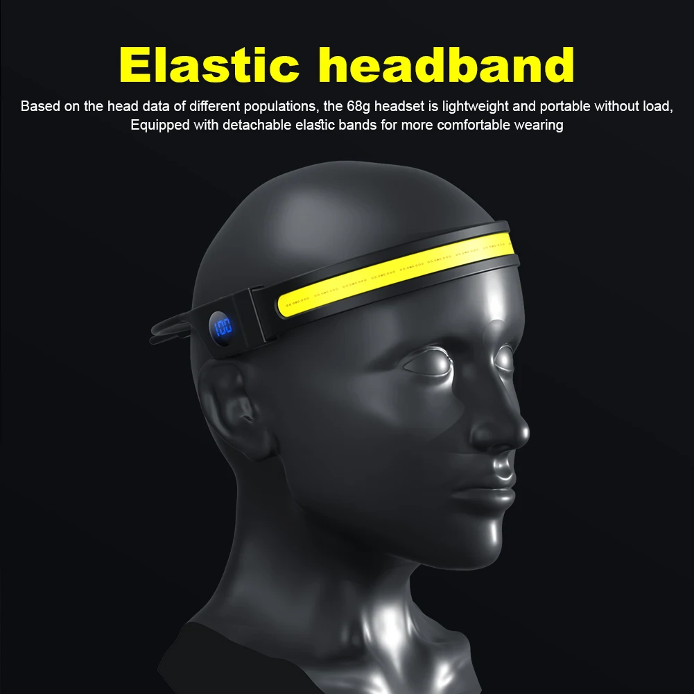 LED + COB 헤드램프, USB 충전식 헤드 손전등, 디지털 전원 디스플레이, 캠핑 개 산책 낚시 하이킹용, 3 가지 모드