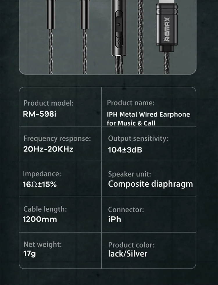 Remax Lightning Wired Headphones For Apple iPhone 14 Pro Max Earbuds 11