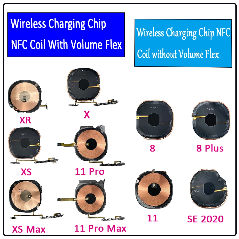 Nuova Parte Di Riparazione Dell'Antenna Nfc Per Iphone X Xr Xs Max 11 Pro Max Se 2020 Adesivo Per Caricabatterie Wireless Flex Cable Chip Antenna Nfc