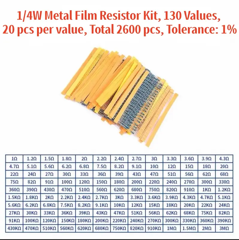 1/4W 1/2W 1W 2W 3W Resistor Set Resistance 1% 1/4W 1/2W 1W 2W 3W Metal Film Resistors Kit Ohm Electronic Components Kit - Image 17