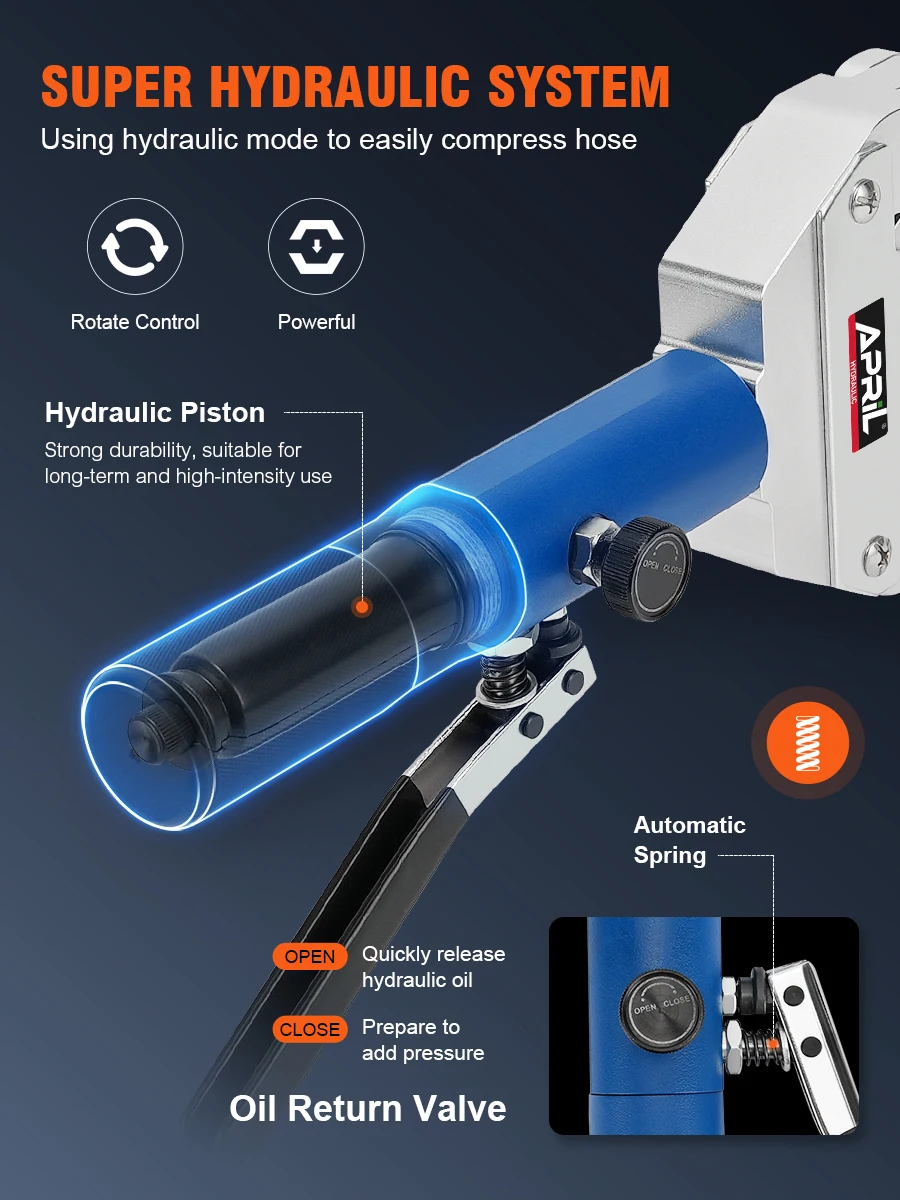 Hydraulic Crimping Tool Hydra-Krimp 71500 Manual A/C Hose Crimper Kit
