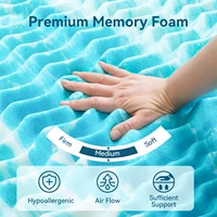 Hcore Mattress Topper, 5-Zone Memory Foam Mattress Topper, Cooling Gel Mattress Topper, Topper for Pressure Relieve, Blue 4