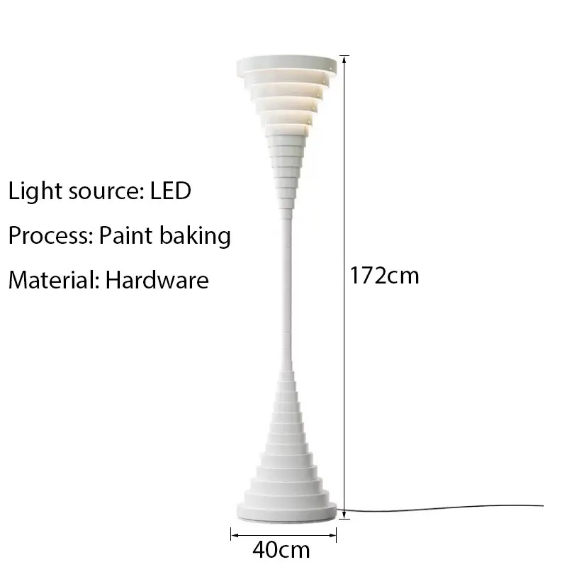 LED �����̳� �÷ξ� ����Ʈ ����, �����ϰ� â������ ������ �÷ξ� ����Ʈ, ��Ƽ ���, �Ž� ħ�� ���Ÿ� ���ĵ� ����