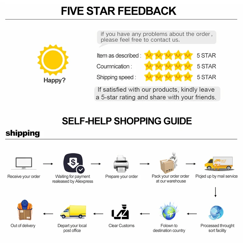 Complete kit showing detector and included components