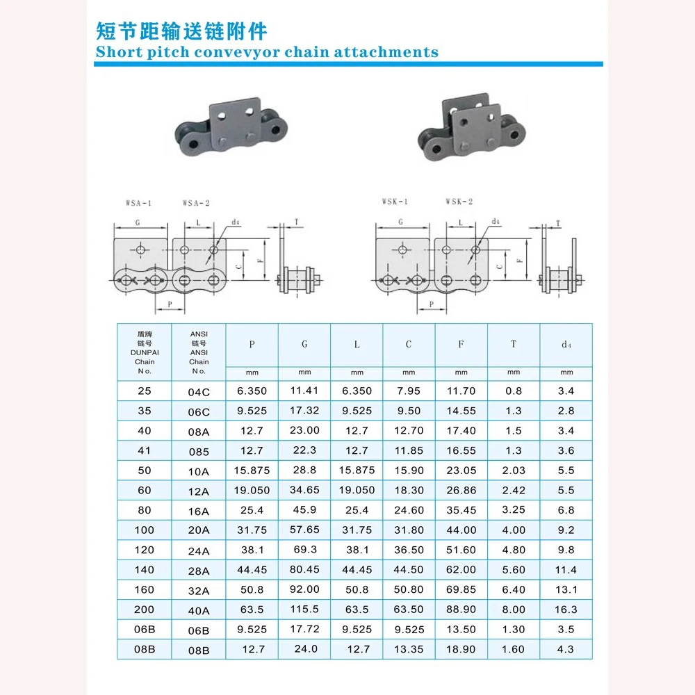 1.5 Meter Straight Plate Chain 08B-1 Single Double Hole Drive Roller Chain Machine Transmission Conveyor Chain With Double Wings