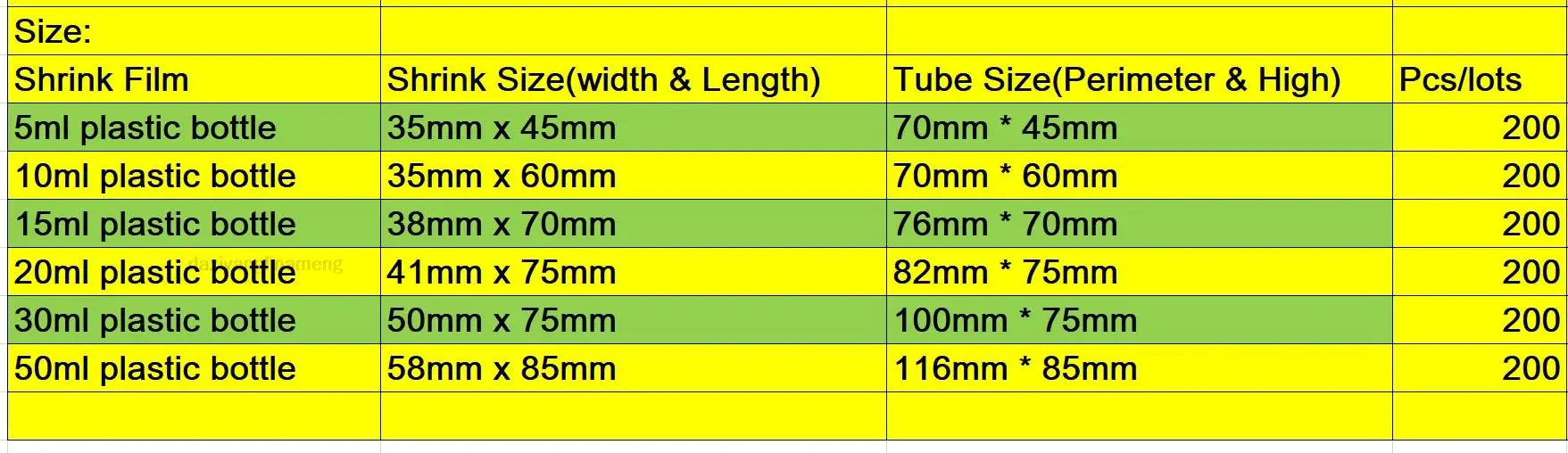 200 Teile/los Klar PVC Heißer Schrumpfen Wrap Rohr film für 5ml 10ml 15ml 20ml 30ml 50ml Kunststoff pipette flasche Transparent – Detail 27