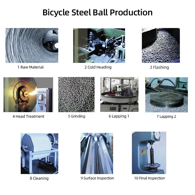 Bicycle Steel Balls MTB Fork Hub Bottom Bracket Bracelet Ball Kids Bike Pedal Globe Retainer Heat Treated Service Part 144/20pcs