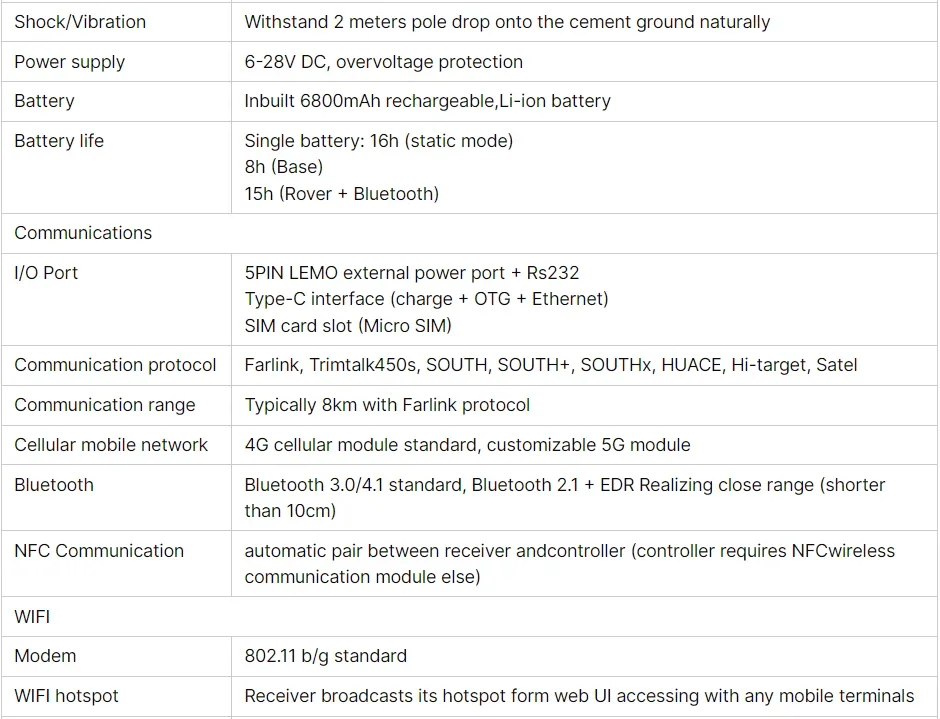 South G3 RTK GPS Gnss Land Survey Surveying Instrument,Integrated Transceiver Fa