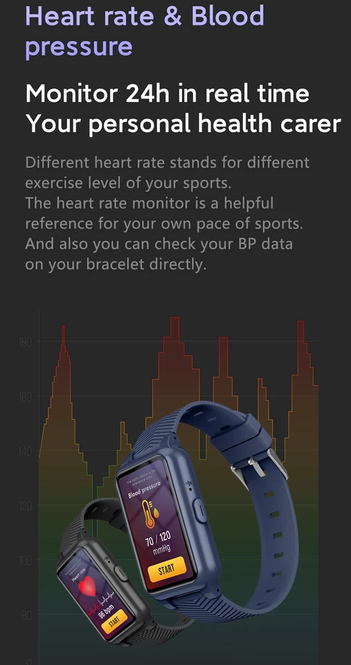 소중한 사람들을 안전하게 지켜주는 스마트 워치