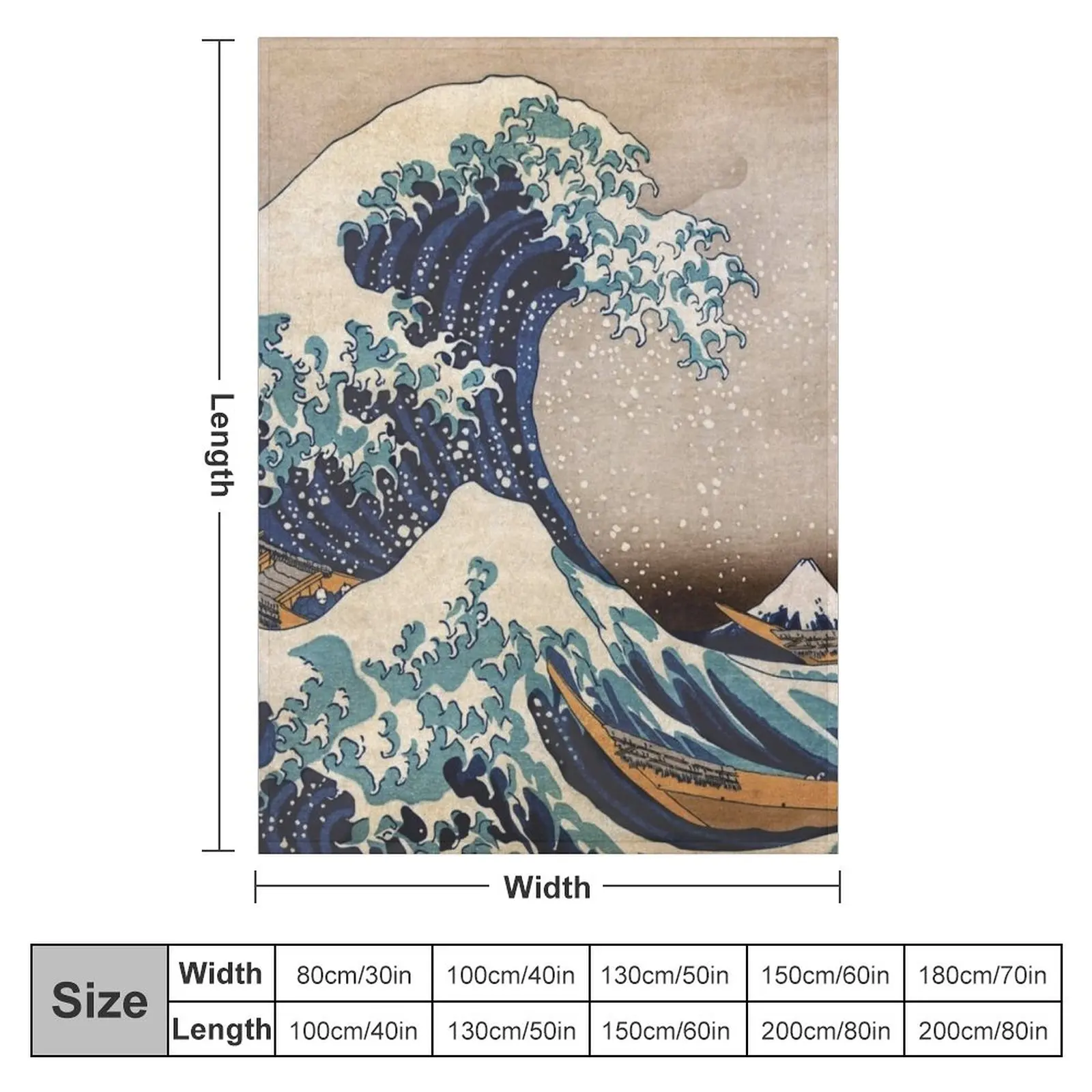 ī������ ���Ŀ� ���, ��� ���, ��Ʈ�� ���, �׷���Ʈ ���̺� ����