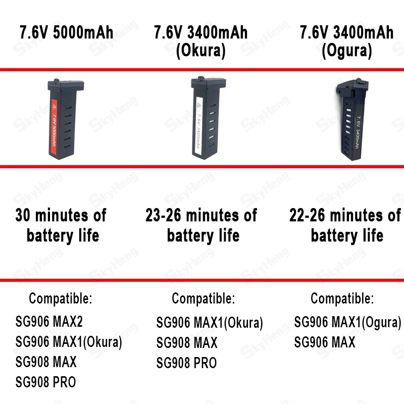 Zll Dron Sg906 Max2 Max1 Max Bateria Sg908 Pro Max Drone Bateria 7.6v 3400mah 5000mah Grande Capacidade Acessórios do Drone Sg906 - Image 6