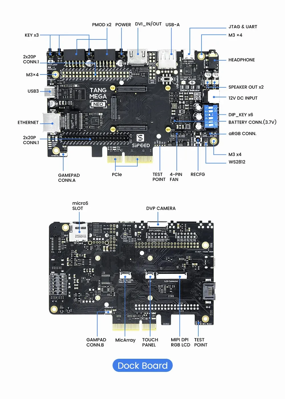 Sipeed Tang Mega 138K / 60K Dock GOWIN GW5AST RISC-V FPGA Development Board Larg
